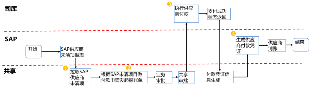 487c73066b90543c8463bc4fdc50dfde.png 487c73066b90543c8463bc4fdc50dfde.png