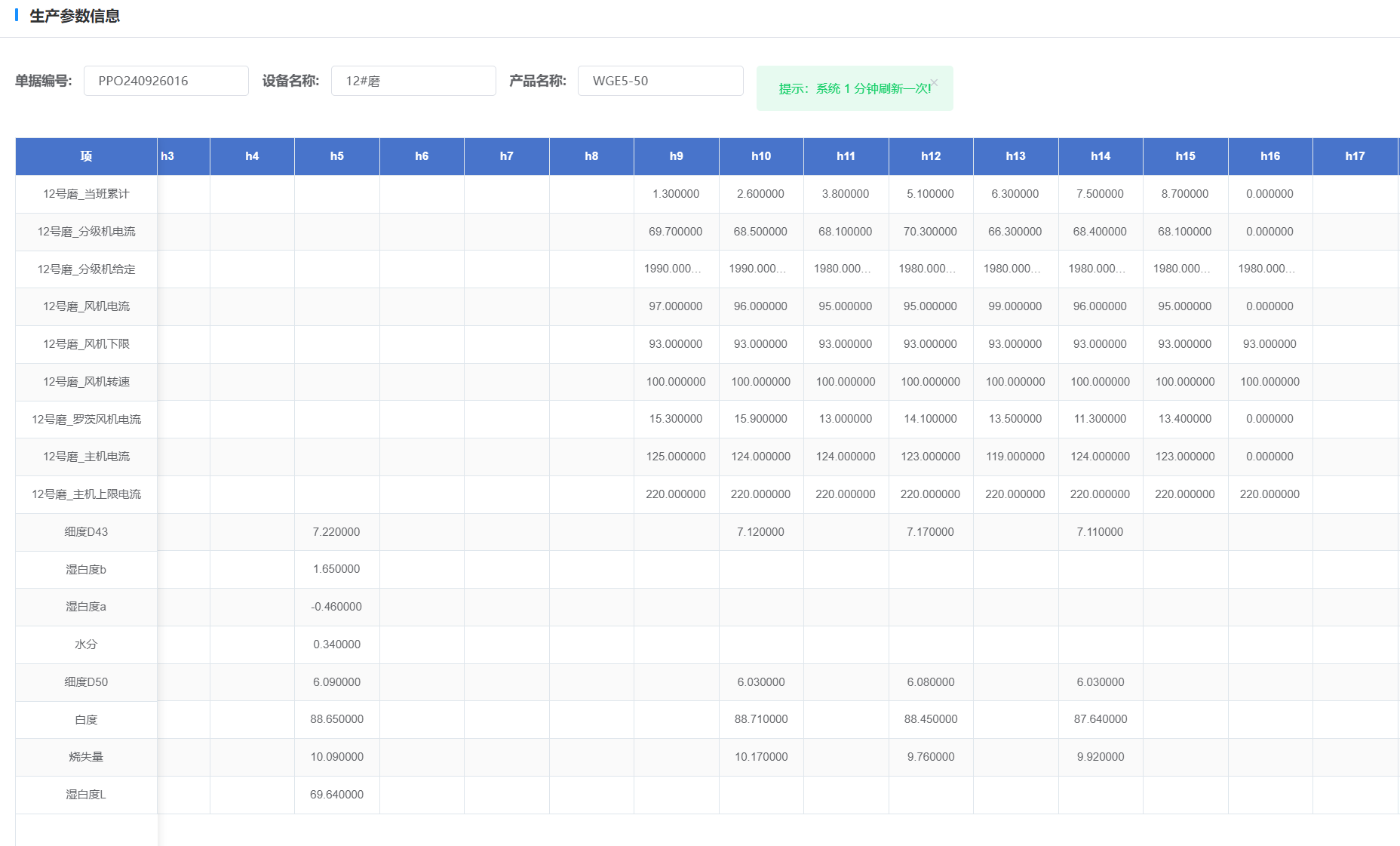 MES生產管理模塊 MES生產管理模塊